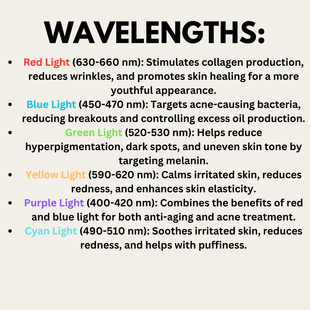 LightLift™: Skin Light Therapy